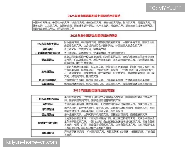 赛事综合效益大数据监测平台建成 实时评估经济与社会影响力